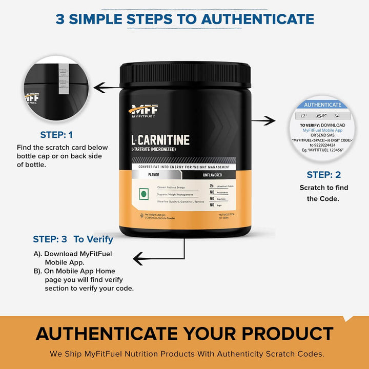 l carnitine powder india Buy L Carnitine L Tartrate Powder Supplement Online in India – MyFitFuel